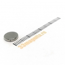 Неодимовый магнит диск 8х1.5 мм